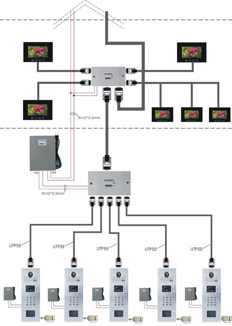 apartment intercom wiring diagram 
